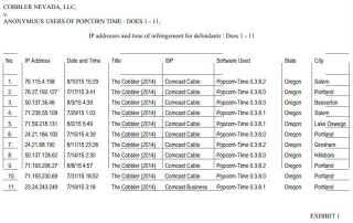 Illustration for article titled Un estudio demanda a once usuarios de PopCorn Time por ver su película gratis